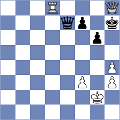 Clarke - Ghimoyan (chess.com INT, 2024)