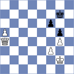 Serra Canals - Goncalves (chess.com INT, 2024)