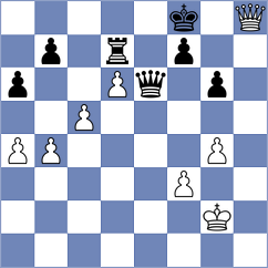 Chuya Chavez - Penafiel Moya (Chess.com INT, 2020)
