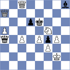 Mikacinic - Garic (Chess.com INT, 2021)