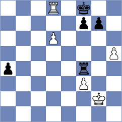 Tejedor Fuente - Machidon (chess.com INT, 2023)