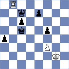 Vrashank - Adam (chess.com INT, 2024)