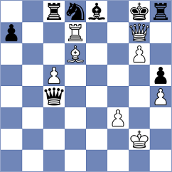 Istvanovszki - Goncharov (chess.com INT, 2024)