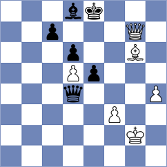 Nenezic - Vantika (chess.com INT, 2021)