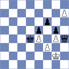 Mokshanov - Zhigalko (chess.com INT, 2023)