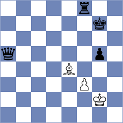 Solovyev - Pavlov (Chess.com INT, 2020)