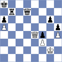 Bruedigam - Dilmukhametov (chess.com INT, 2024)