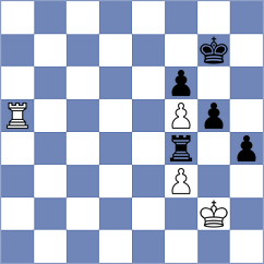 Iljin - Ince (chess.com INT, 2023)