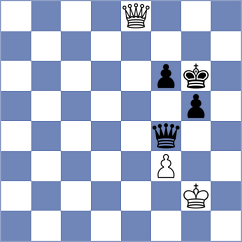 Chos - Jarocka (chess.com INT, 2023)