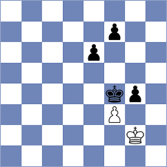 Syaputra - Tsotsonava (chess.com INT, 2023)