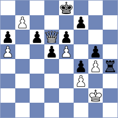 Stillger - P. Komal Kishore (chess.com INT, 2024)