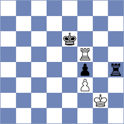 Bold - Teimouri Yadkuri (chess.com INT, 2024)