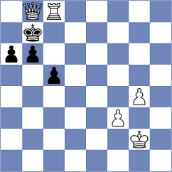 Danielian - Abrahams (chess.com INT, 2024)