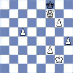 Lampard - Dicen (Chess.com INT, 2020)