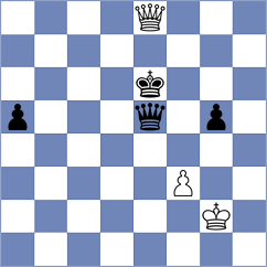 Triapishko - Sipetin (chess.com INT, 2022)
