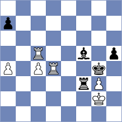 Mokshanov - Grigoriants (chess.com INT, 2023)