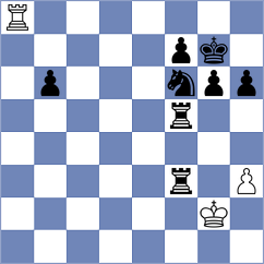 Homiakova - Kadam (chess.com INT, 2021)