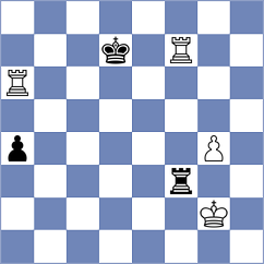 Sunilduth Lyna - Panarin (Chess.com INT, 2020)