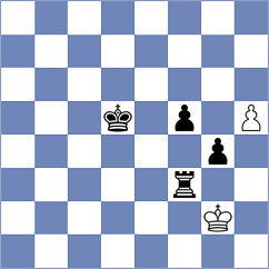 Abreu Jean - Bilan (chess.com INT, 2023)