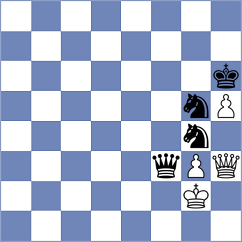 Bagirova - Mgeladze (chess.com INT, 2024)