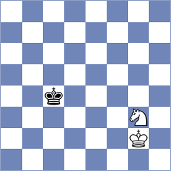 Shandrygin - Daaevik Wadhawan (chess.com INT, 2024)