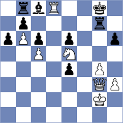 Weetik - Tulchynskyi (chess.com INT, 2024)