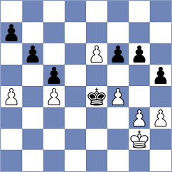 Baraeva - Chernikova (Chess.com INT, 2021)