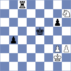 Hryzlova - Xu (chess.com INT, 2024)