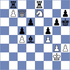 Amburgy - Alvarez Albiol (chess.com INT, 2024)