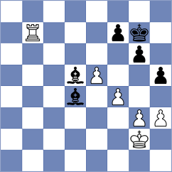 Stark - Galperin (chess.com INT, 2023)