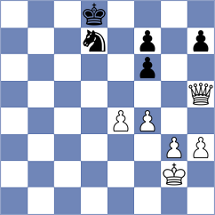 Yagupov - Castellanos Gomez (chess.com INT, 2024)