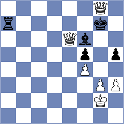 Santos - Rodriguez Garcia (chess.com INT, 2021)
