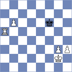 Ozturk - Koziol (Chess.com INT, 2021)
