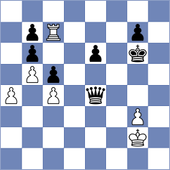 Madaminov - Andreikin (chess.com INT, 2024)