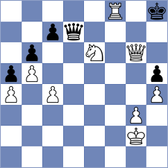 Orlov - Afanasieva (chess.com INT, 2024)