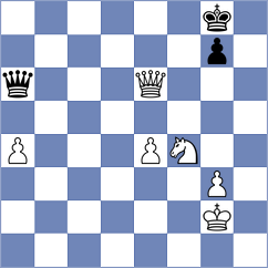 Sukandar - Zhang (Chess.com INT, 2021)