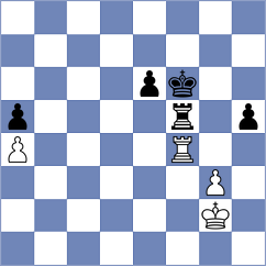 Suvrajit - Rinas (Chess.com INT, 2020)