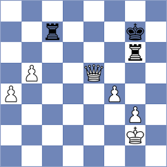 Koepke - Jiganchine (chess.com INT, 2024)
