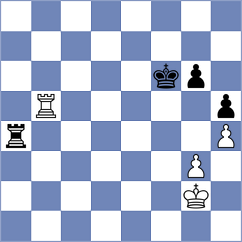 Luxama - Ruiz Aguilar (chess.com INT, 2023)