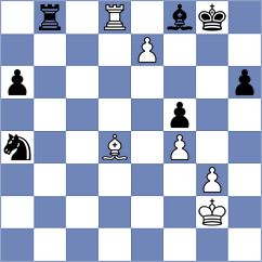 Yakubboev - Durarbayli (chess.com INT, 2023)