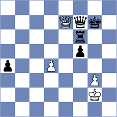 Jeremic - Petesch (Chess.com INT, 2020)