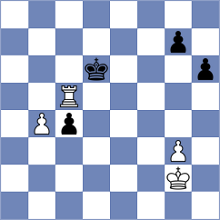 Hansen - Kotliar (Chess.com INT, 2020)