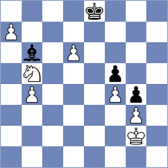 Denysenko - Shturma (chess.com INT, 2023)