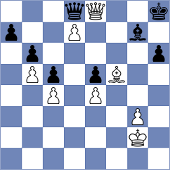 Arvind - Chiku Ratte (Chess.com INT, 2021)