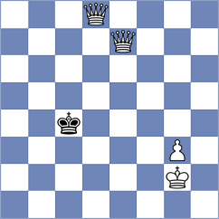 Ciorgovean - Jaivardhan (chess.com INT, 2023)