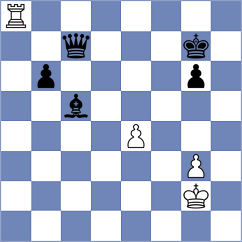 Shapiro - Weinstein (chess.com INT, 2023)