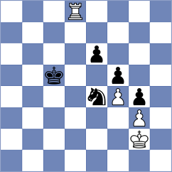 Fiorito - Vakhlamov (chess.com INT, 2023)