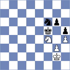 Sanal - Naroditsky (chess.com INT, 2023)