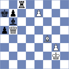 Li - Mihailova (Chess.com INT, 2021)