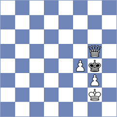 Mika - Martinez Ramirez (chess.com INT, 2024)